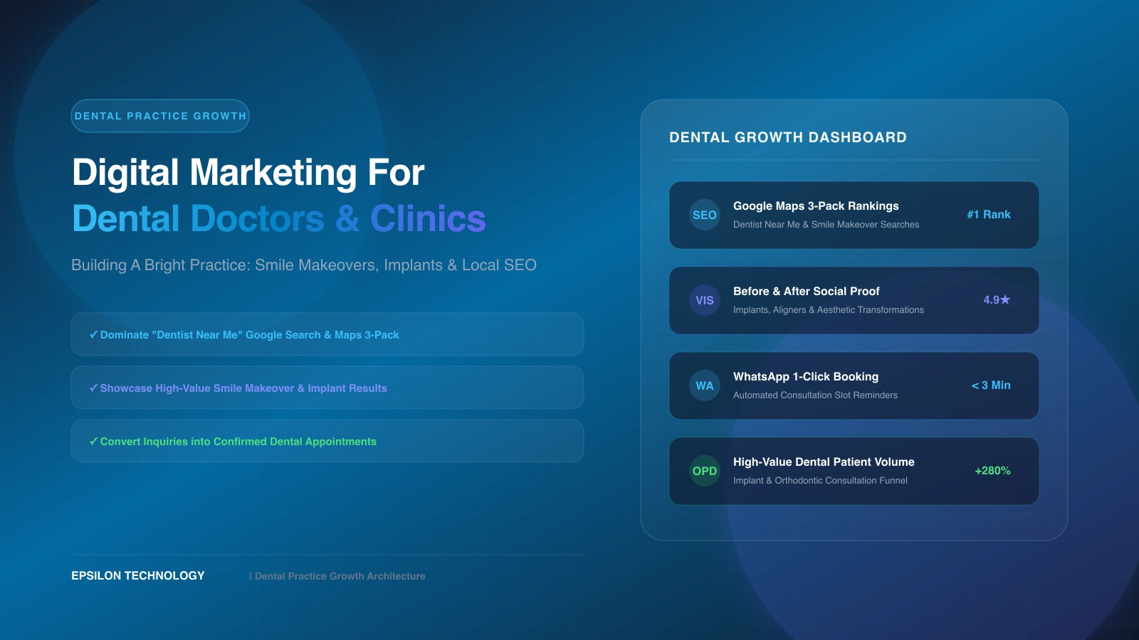 Digital Marketing for Dental Doctors - Building a Bright Practice