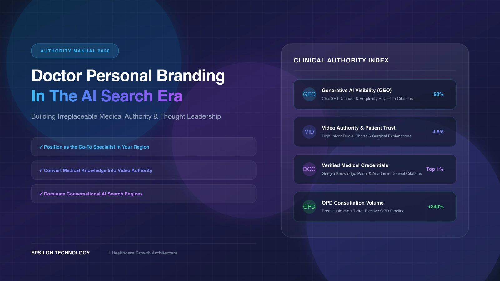 Doctor Personal Branding in the AI Era: The 2026 Authority Manual