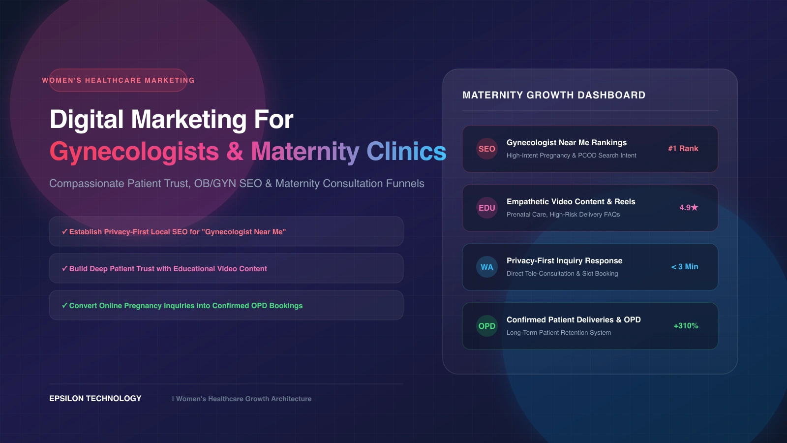 Digital Marketing for Gynecologist Doctors & Maternity Clinics